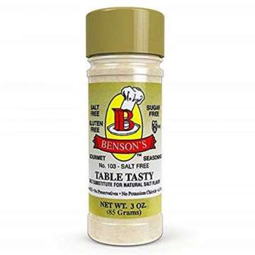 Testing Salt